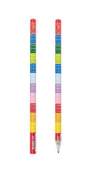 Trendhaus - Bleistift Spicker "Großes 1x1"