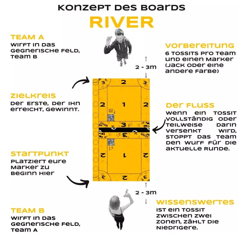 Tossit - Family River Board