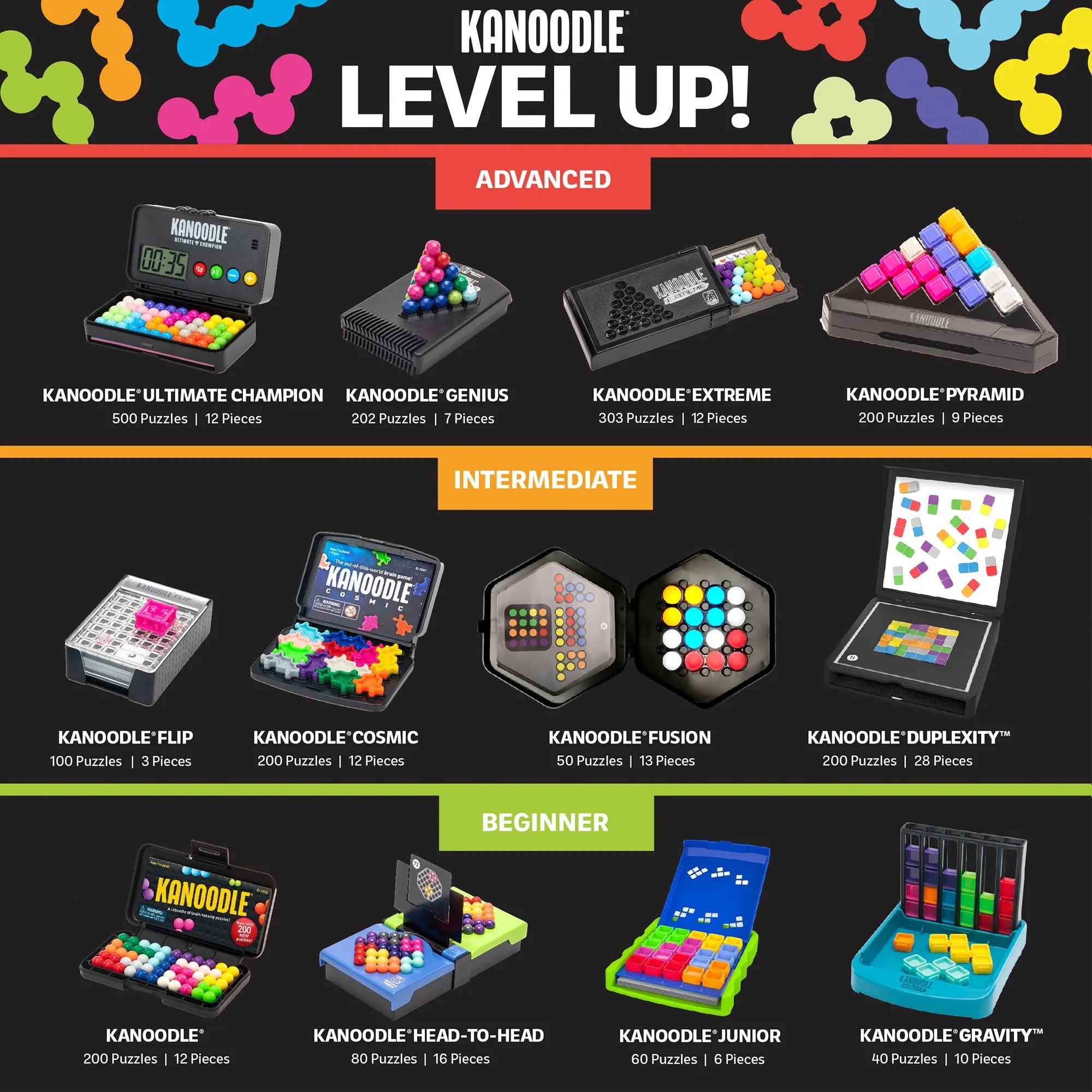 Educational Insighs - Spiel Kanoodle Junior