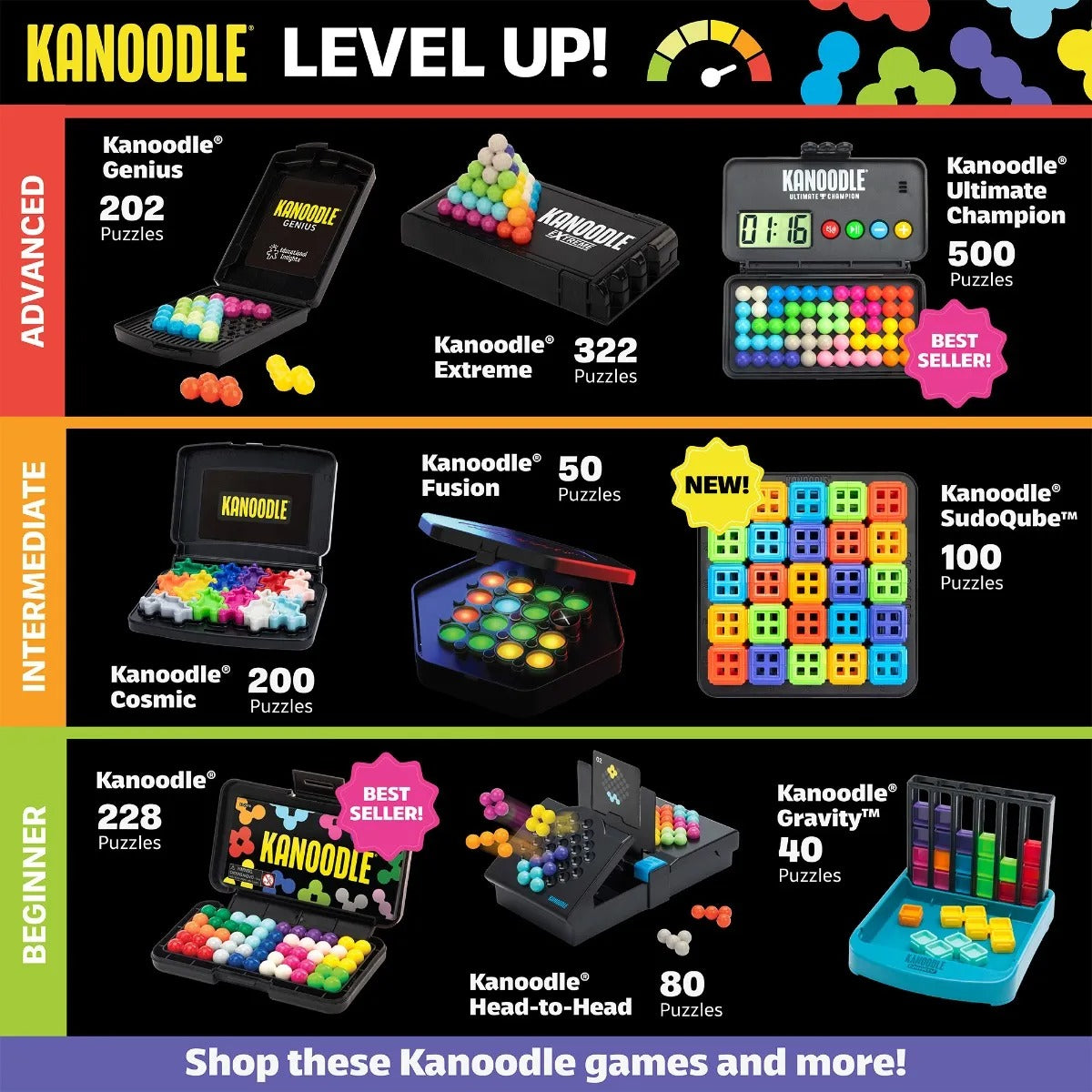 Educational Insighs - Spiel Kanoodle Shape Escape