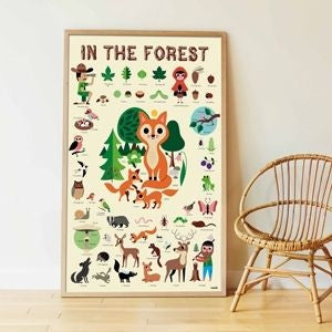 Poppik - Stickerposter Discovery Im Wald