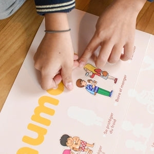 Poppik - Stickerposter Discovery Der menschliche Körper