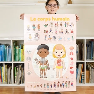 Poppik - Stickerposter Discovery Der menschliche Körper