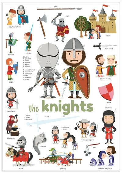 Poppik - Stickerposter Mini Discovery Ritter