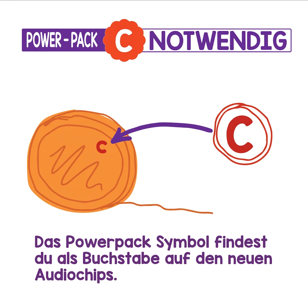 kekz - Audiochip mit Hörspiel Barbie und ihre Schwestern im Pferdeglück