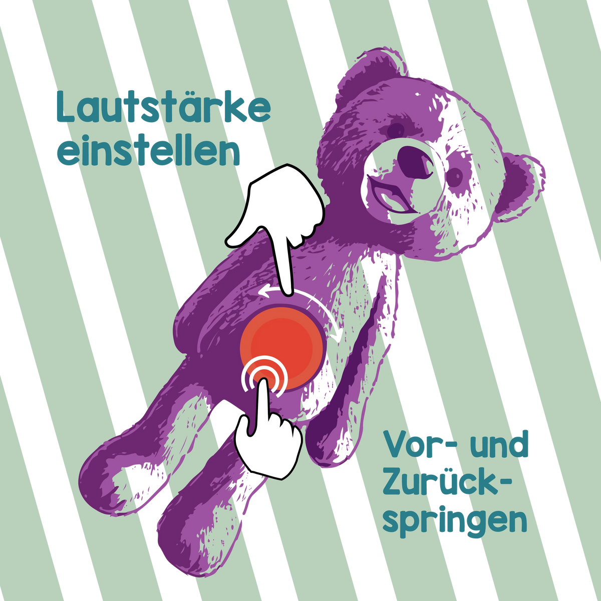 kekz - Theodore KekzBär Starterset