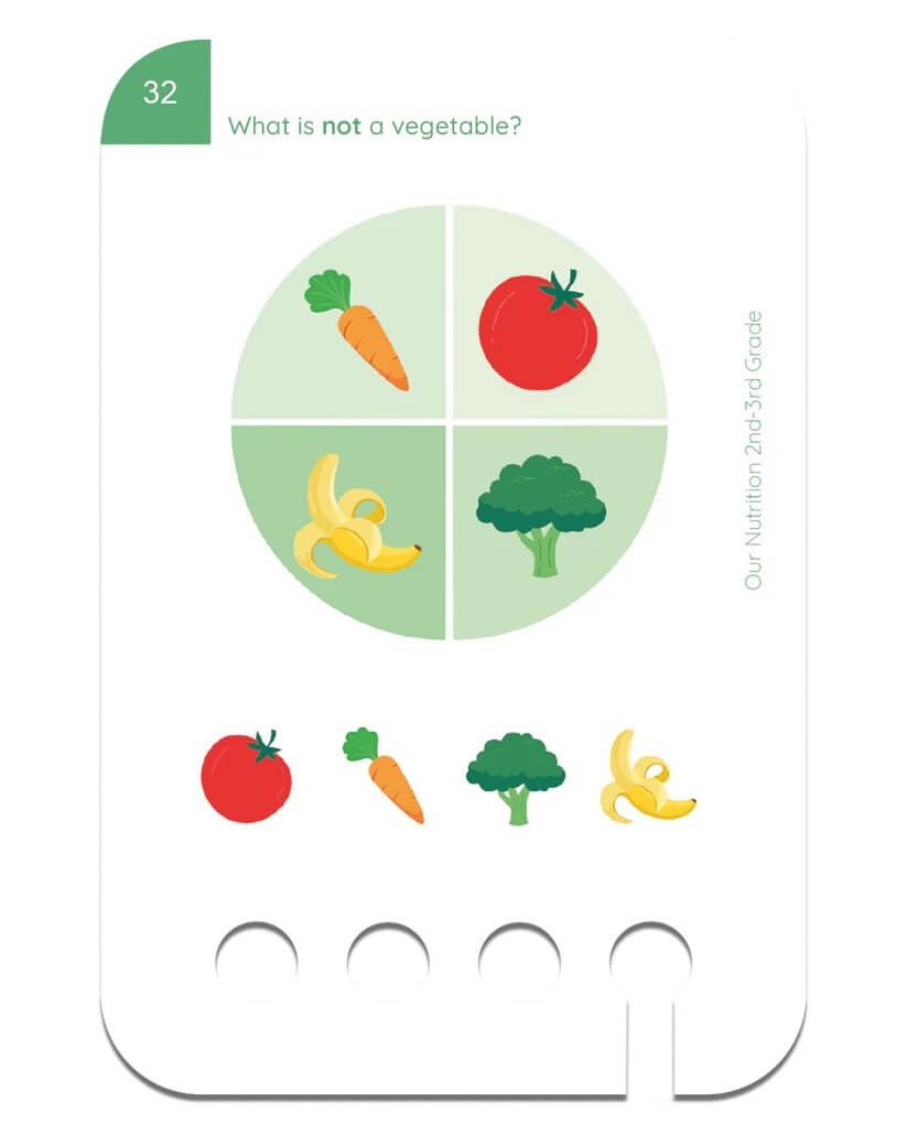 Kölner Lernspielverlag - Kartensatz Unsere Ernährung ab 2. - 3. Klasse