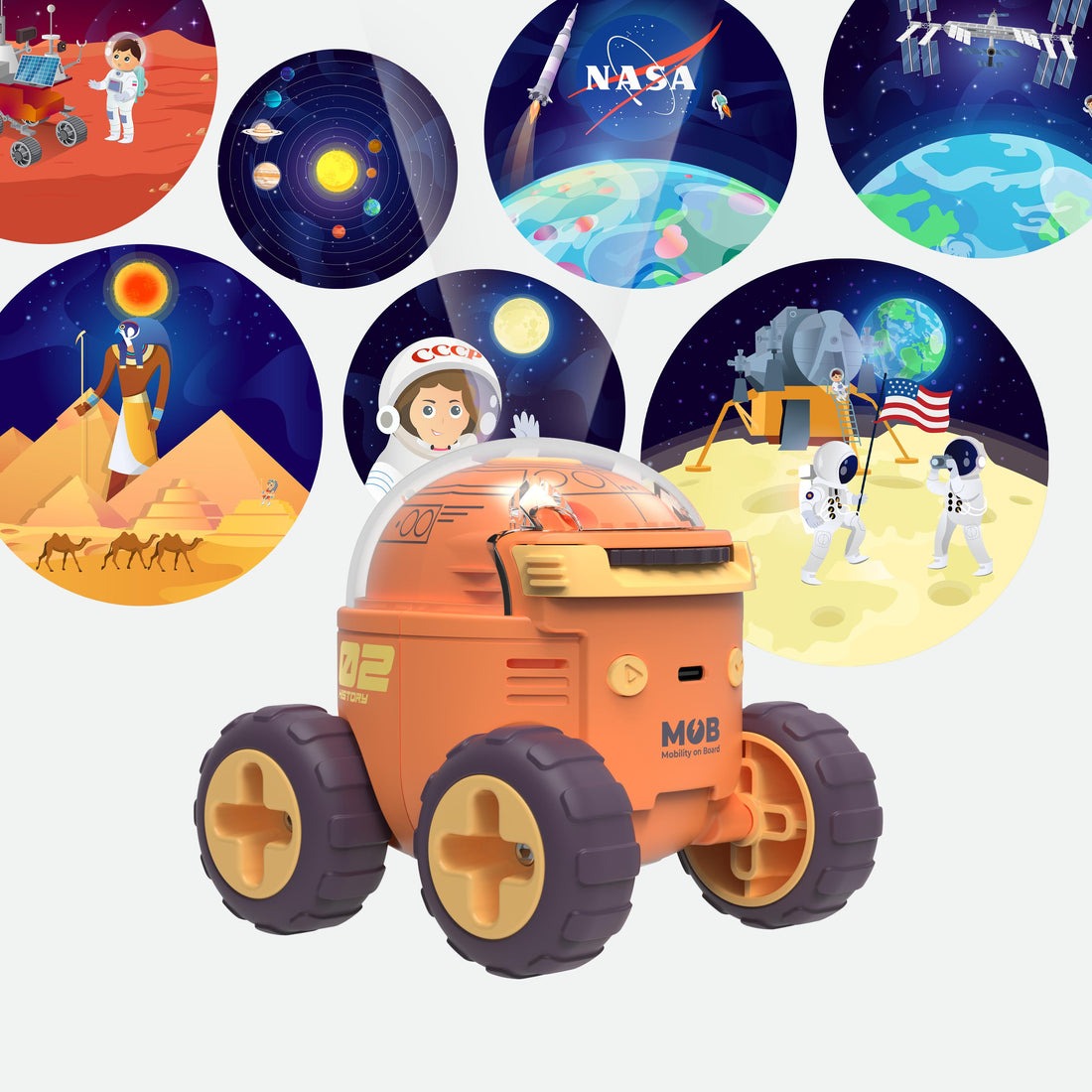 MOB - Projektor Space Rover History