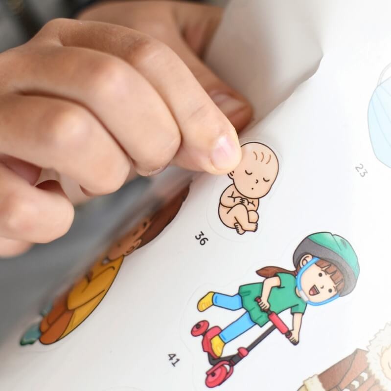 Poppik - Stickerposter Human Body