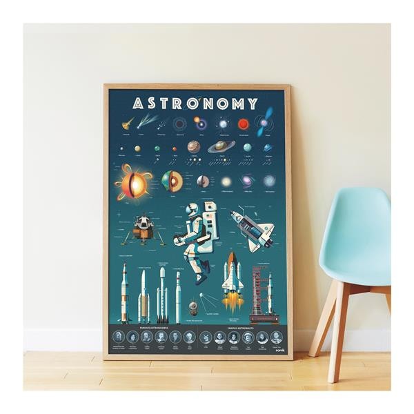 Poppik - Stickerposter Astronomie