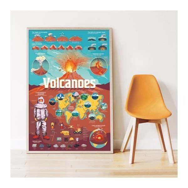 Poppik - Stickerposter Volcans