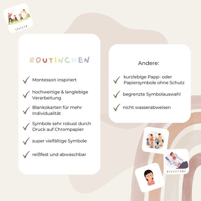 Routinchen - Wochenplaner Set Unterwasser