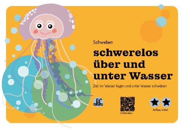 Spaß im Wasser - Schwimmkarten-Set 15 St.