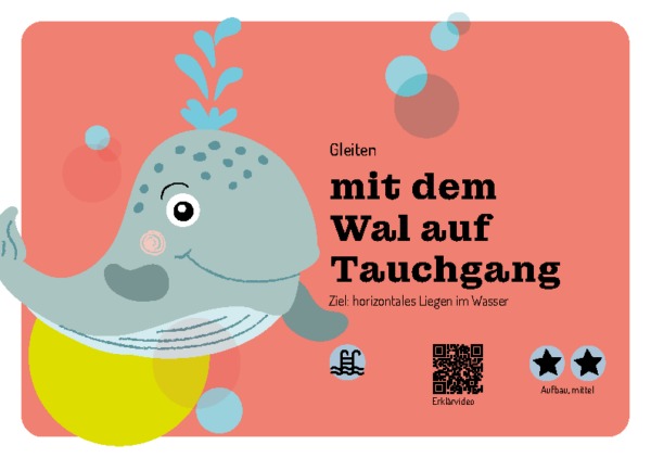 Spaß im Wasser - Schwimmkarten-Set 15 St.