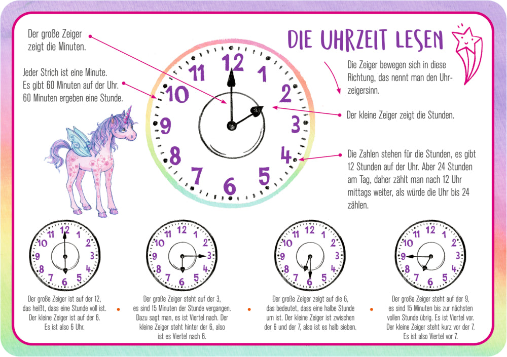 Spiegelburg - Einhorn-Paradies Schulstart-Box