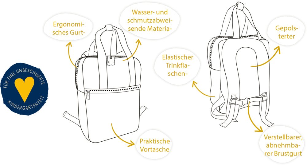 Spiegelburg - Kleine Freunde Rucksack Blume