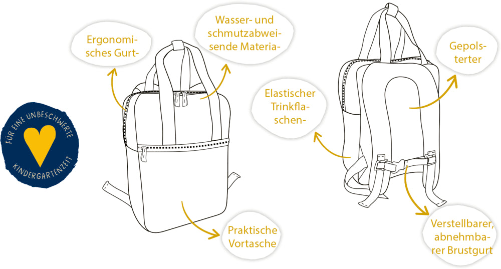 Spiegelburg - Kleine Freunde Rucksack Fußball