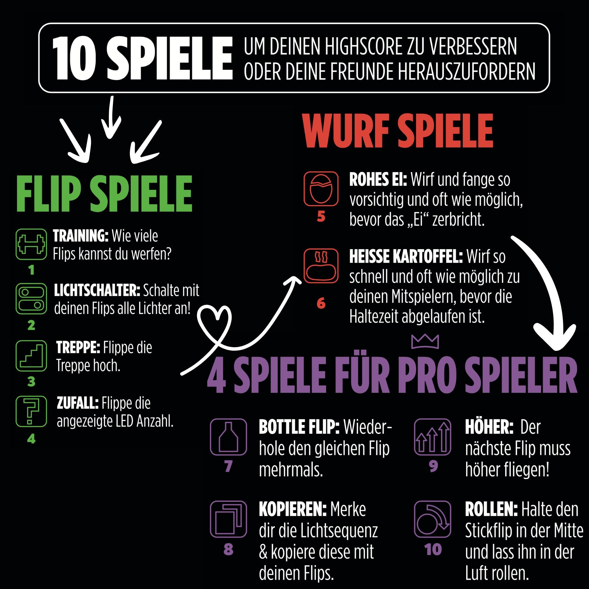 Stickflip - Interaktives Geschicklichkeitsspiel