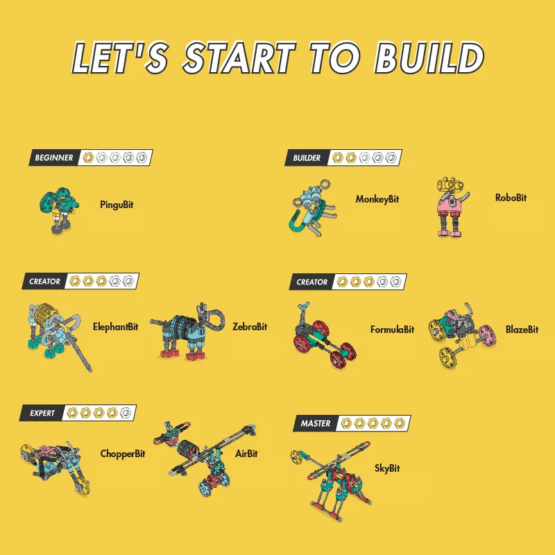 TheOffBits - Konstruktionsset Family Kit