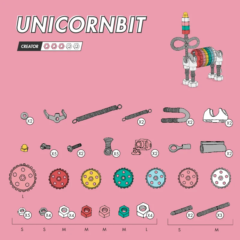 TheOffBits - Konstruktionsset UnicornBit