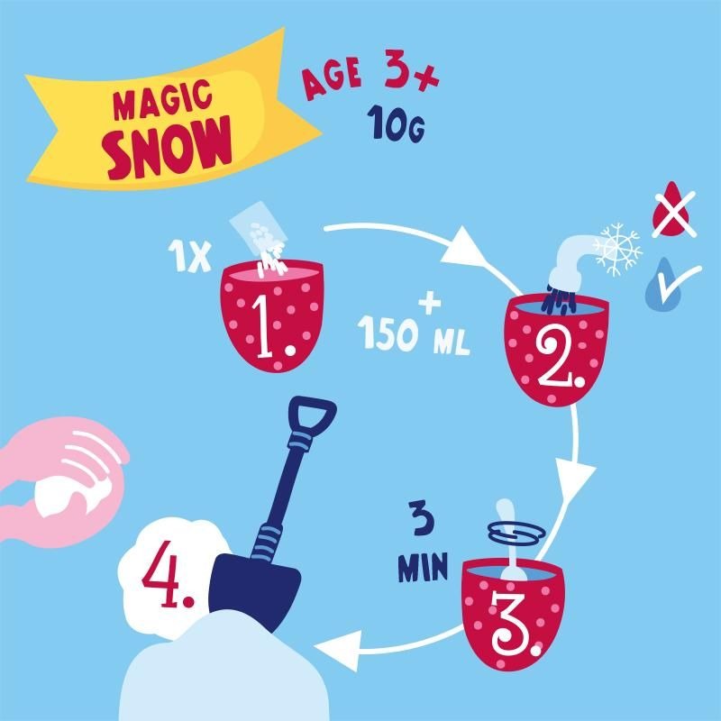 Trendhaus - MAGIC MOMENTS Magic Snow 10g