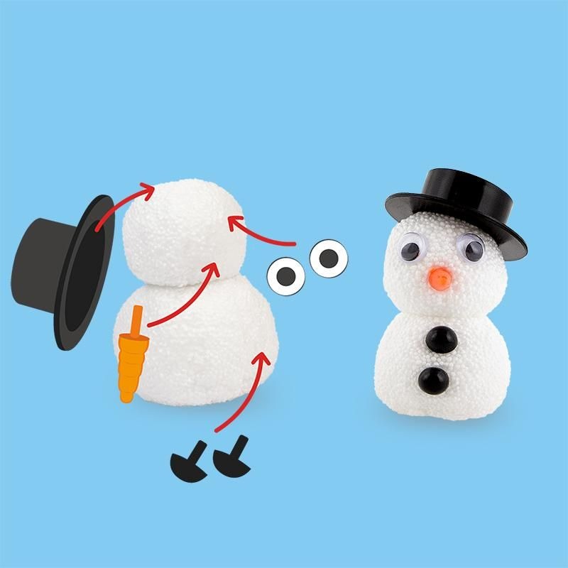 Trendhaus - MAGIC MOMENTS Schneemann-Bausatz no dry