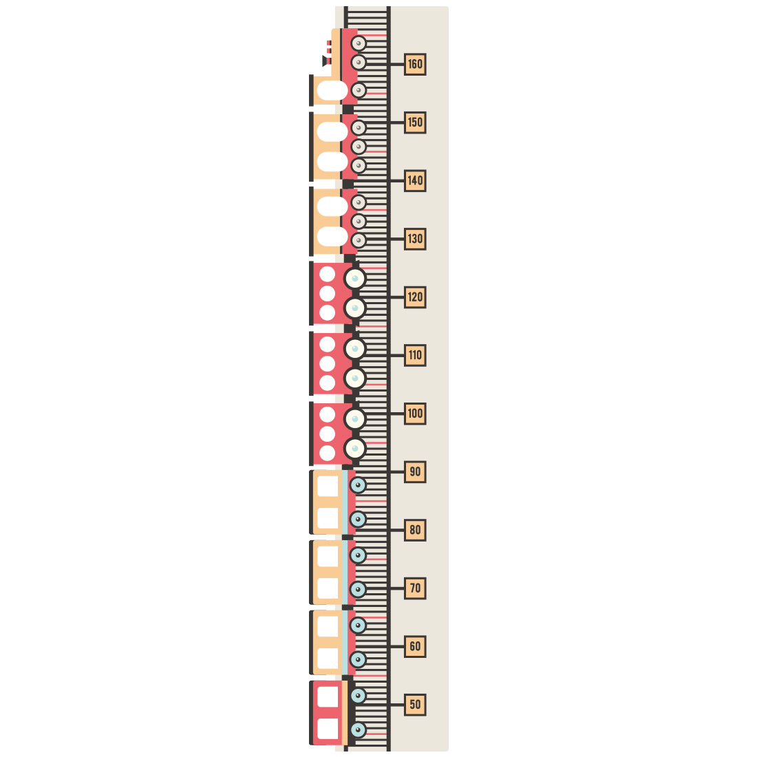 PASTELOWELOVE - Wandsticker Messlatte "Trains" red