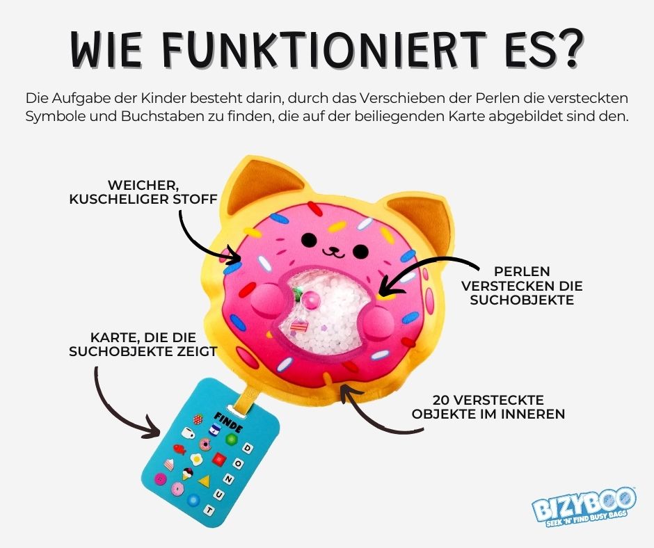 Bizyboo-Erkl-rgrafik-Donut